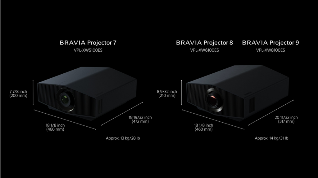 BRAVIA Projector 7 – 4K HDR Laser Home Theater Projector with Native 4K SXRD Panel