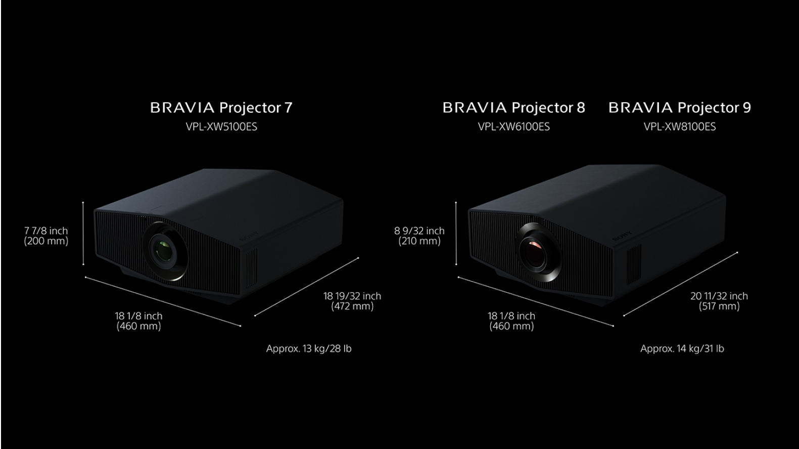 BRAVIA Projector 7 – 4K HDR Laser Home Theater Projector with Native 4K SXRD Panel