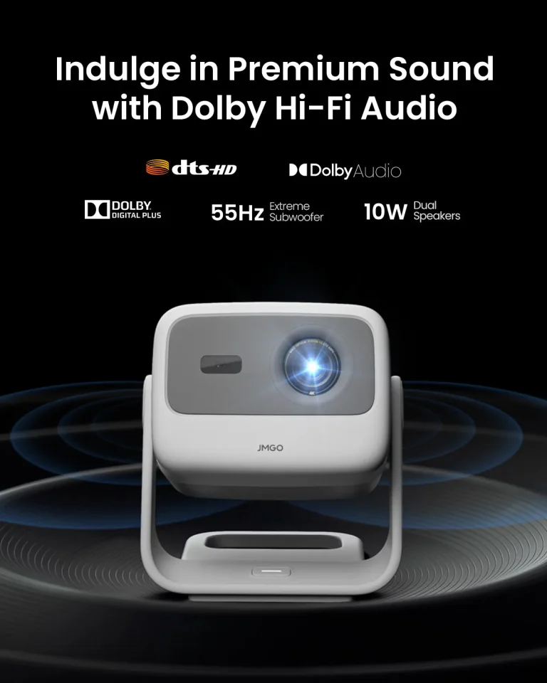 Jmgo N1S 4K Portable Laser Projector Launched – You Won’t Believe These Features!